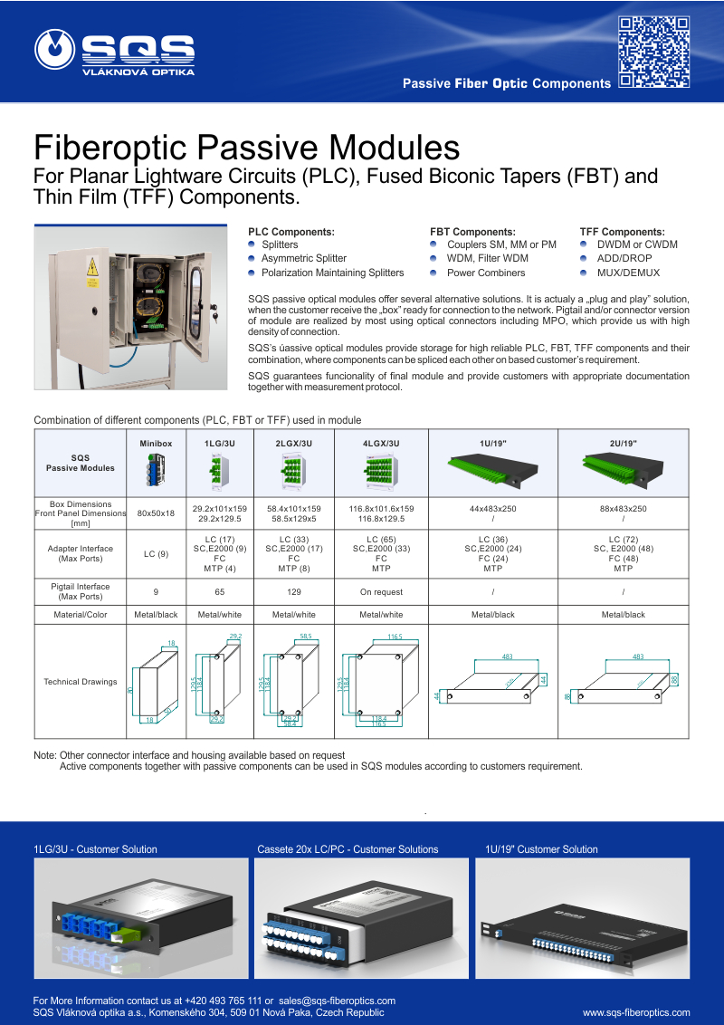 Optical PLC & FBT Splitter Modules