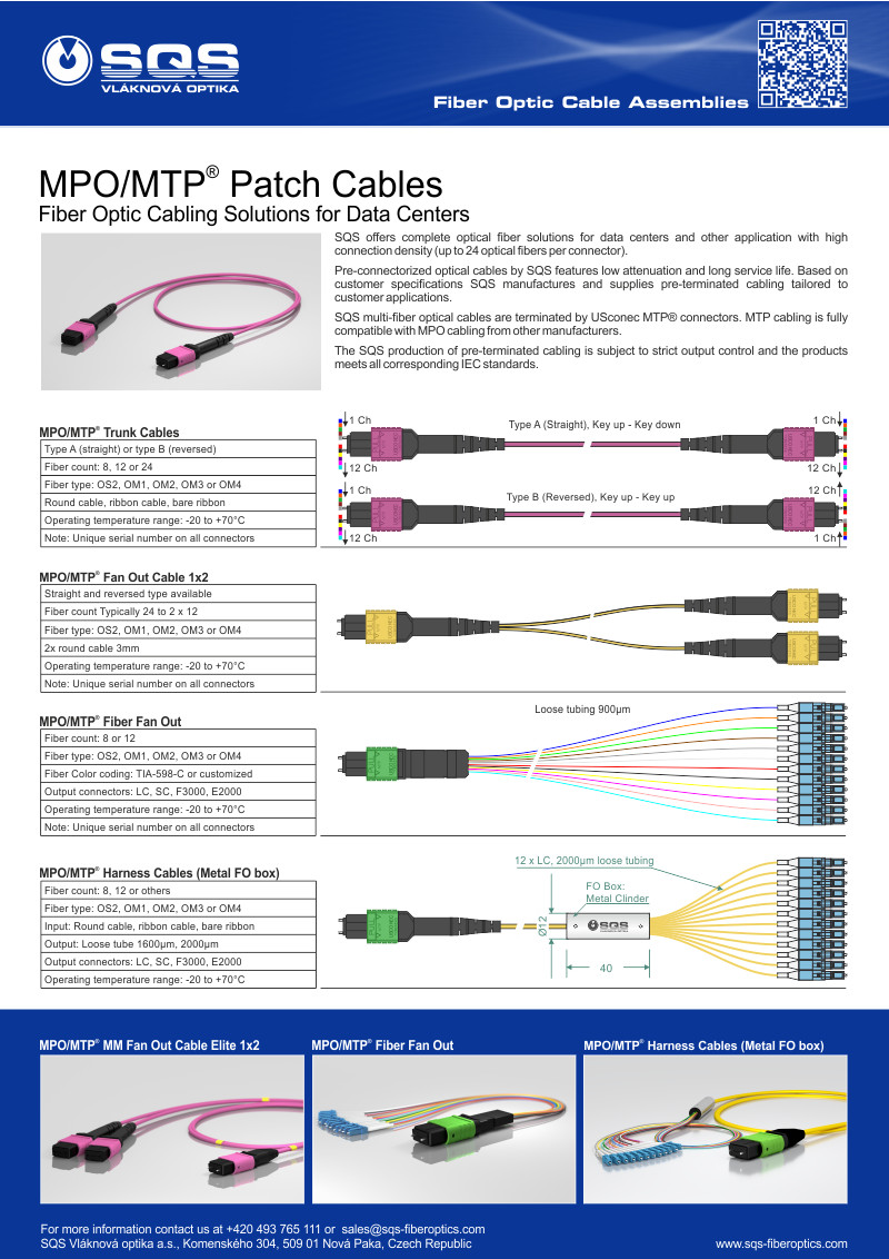 Multifiber Connectors MTP®