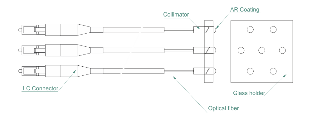 Fiber Optic Collimators