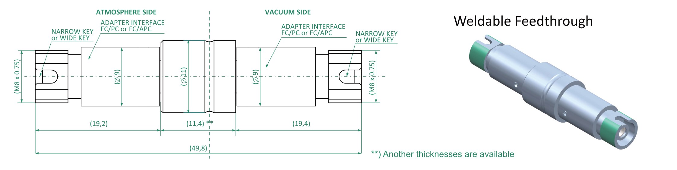 Vacuum Adapter Fiber Optic Feedthrough Without Flange